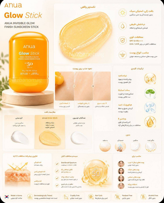 کرم ضدآفتاب استیکی آنوا SPF50
