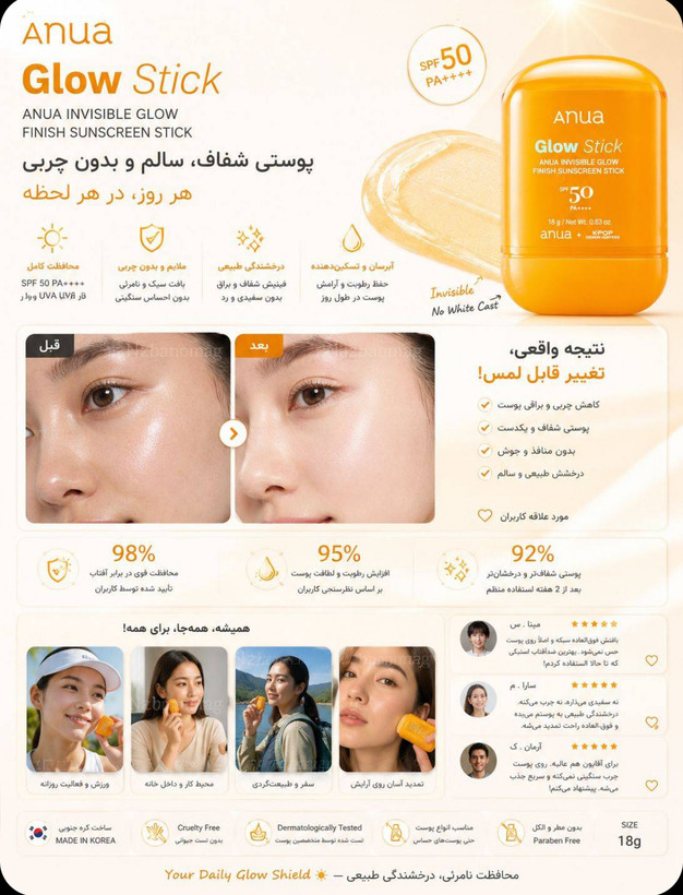 کرم ضدآفتاب استیکی آنوا SPF50